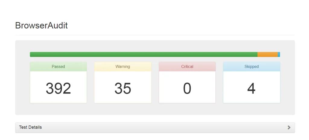 Resultados do browseraudit.com para Edge 109.0.1518.140 em 2026.